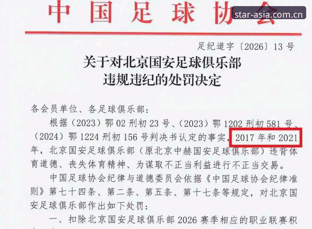 中国足协公布第三批禁足名单：65人受罚，行业整顿持续深入